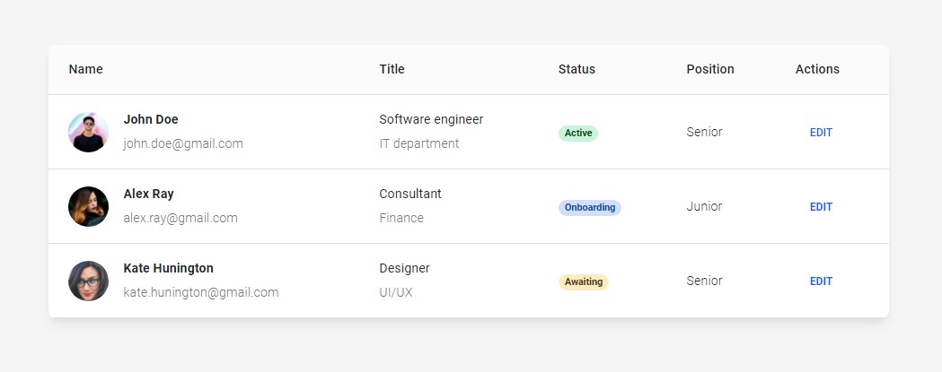 Bootstrap 5 Table with Users
