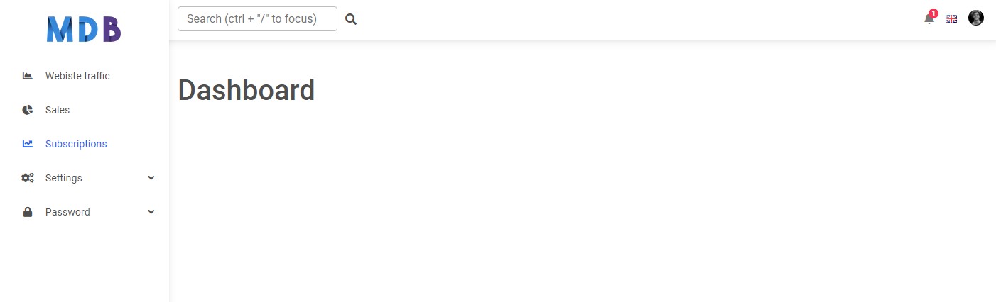 Bootstrap 5 Admin Dashboard Maps