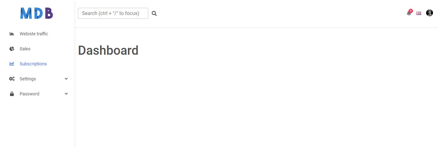 Bootstrap 5 Admin Dashboard Maps