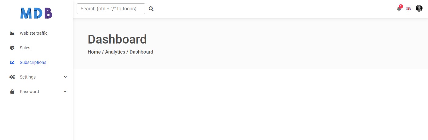 Bootstrap 5 Admin Dashboard Maps