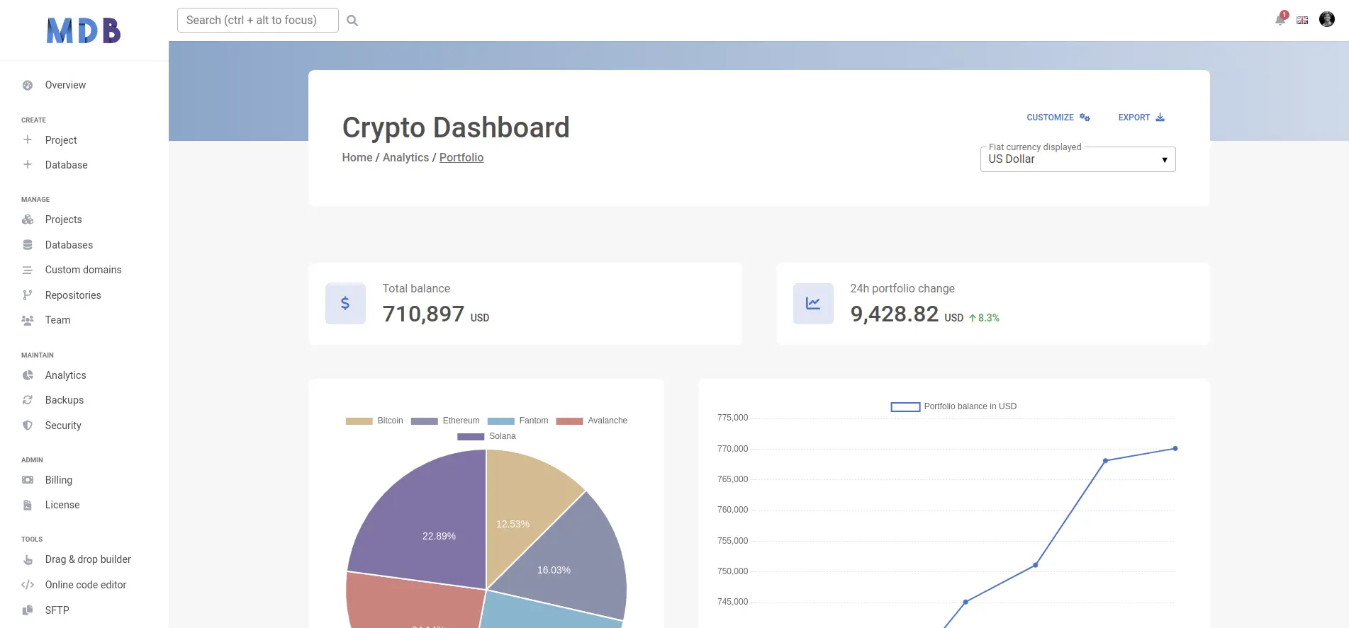 Bootstrap 5 Crypto dashboard