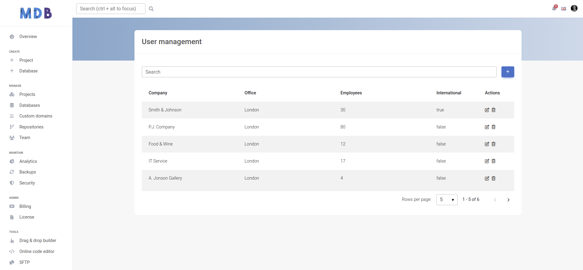 Bootstrap 5 User management