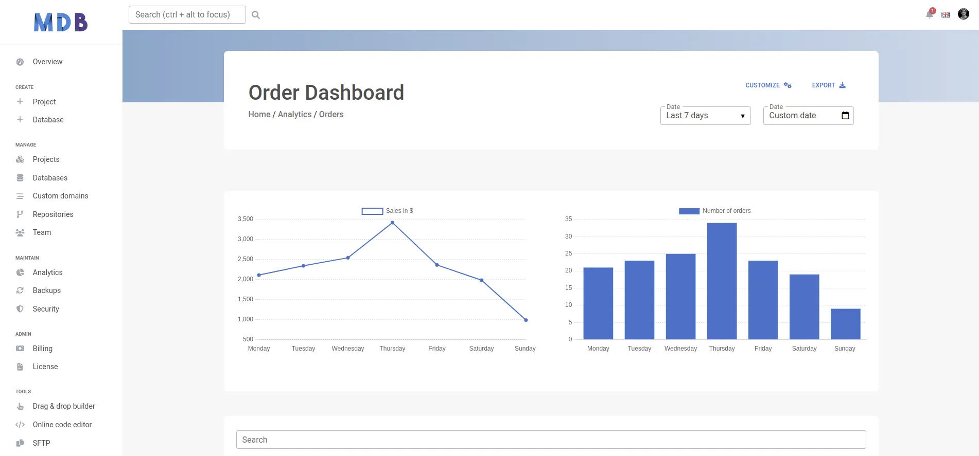 Bootstrap 5 Order dashboard